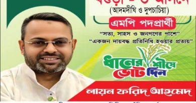 আদমদিঘী-দুপচাঁচিয়া (বগুড়া-৩) আসনে জনপ্রিয়তার শীর্ষে বিএনপি মনোনয়ন প্রত্যাশী লায়ন ফরিদ আহমেদ